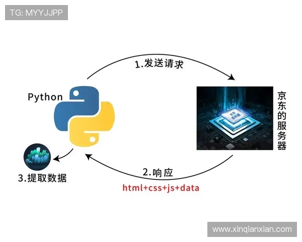 亚博YB平台官网常见问题解答与客户服务支持指南 亚博YB平台官网常见问题解答与客户服务支持指南
