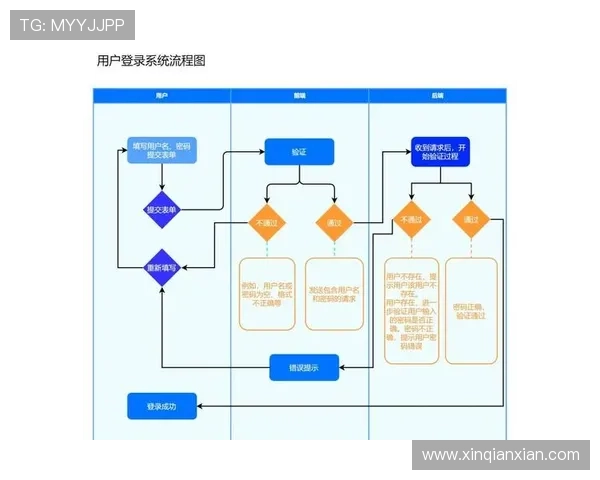 问鼎娱乐网页版登录指南帮助你轻松进入娱乐世界提供详细的登录步骤与常见问题解答