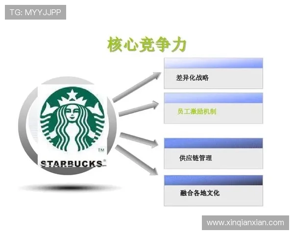 问鼎娱乐:在激烈竞争中保持创新力成为娱乐企业持续发展的核心秘诀 问鼎娱乐:在激烈竞争中保持创新力成为娱乐企业持续发展的核心秘诀