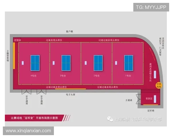 乒博体育中心举办的赛事活动信息及报名流程助你参与精彩比赛体验 乒博体育中心举办的赛事活动信息及报名流程助你参与精彩比赛体验