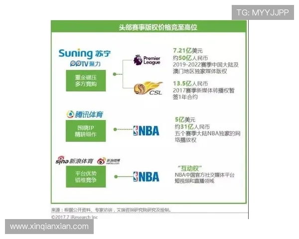 问鼎体育官网电话联系方式详解帮助玩家快速获取客服支持与咨询服务 问鼎体育官网电话联系方式详解帮助玩家快速获取客服支持与咨询服务