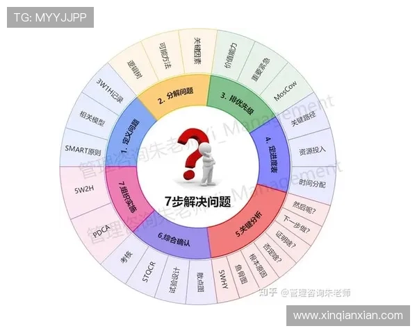 问鼎官网网页版登录入口常见错误原因分析及解决方案快速排查登录问题